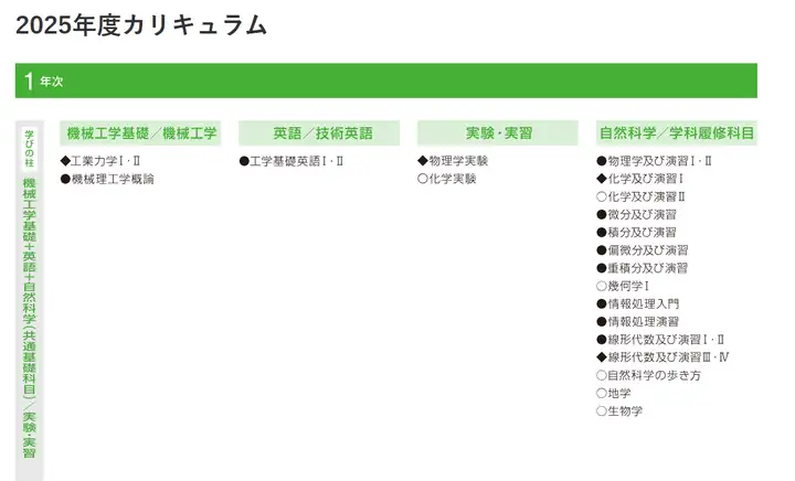 请输入图片描述