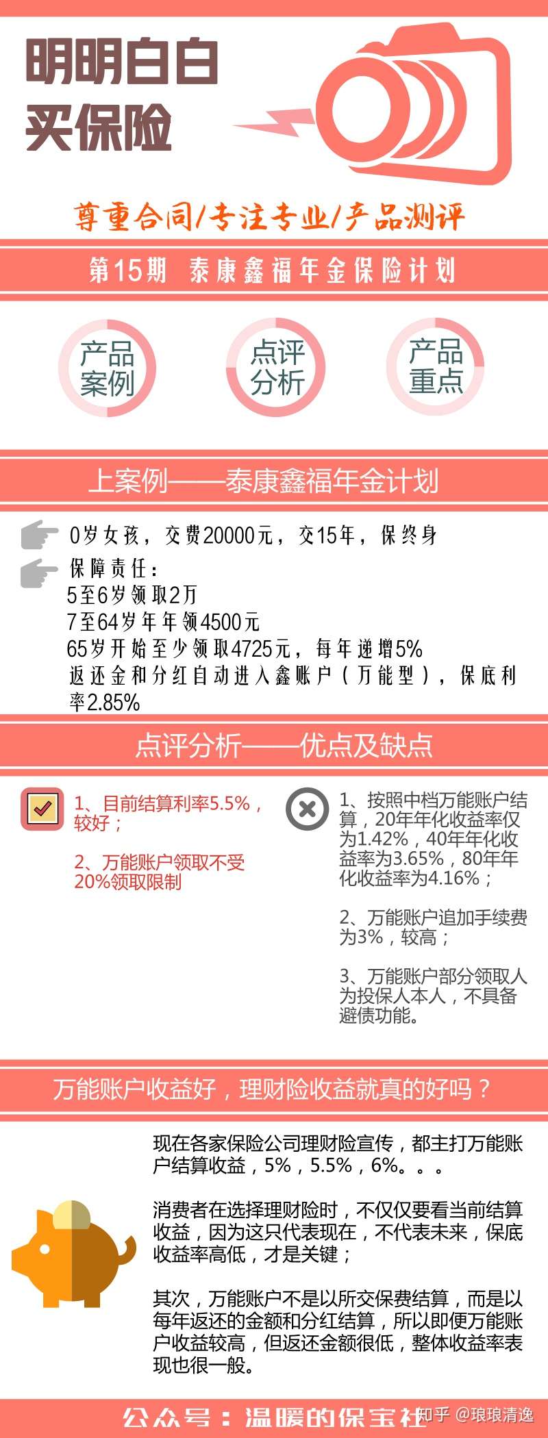主推万能账户的泰康鑫福年金 主险收益却很差劲 知乎