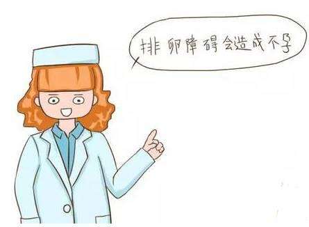 21个促排卵相关问题!插图 v2-01e0643b8cb610d147cb671b5ea309f7_720w.jpg插图