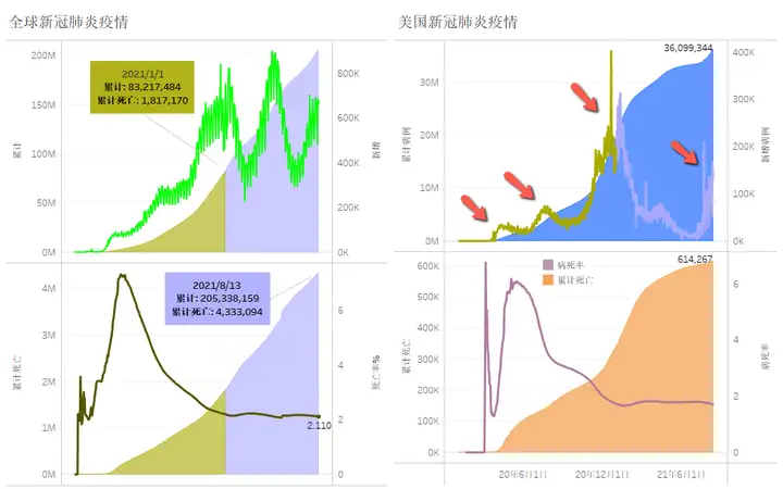 在美债负收益的情况下，市场规模和特性决定了比特币市场，是埋葬过量流动资金的最好“坟场”（美债负利率还有收益吗）