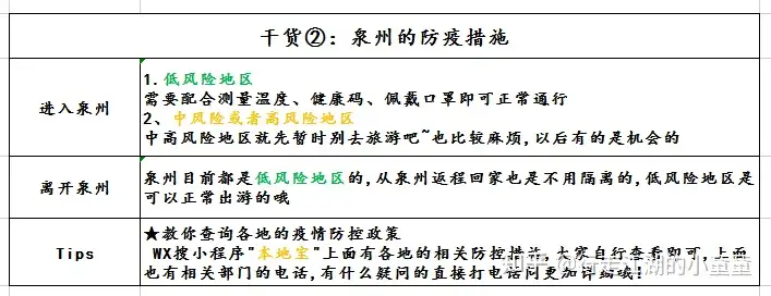 非遗小童（儿童非遗手工作品） 第3张