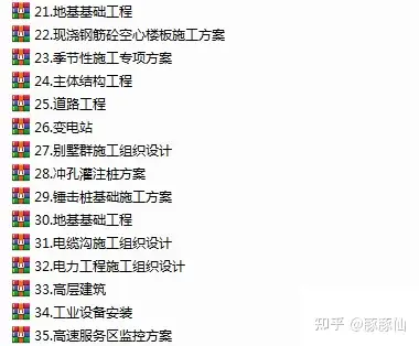 专项施工方案和施工组织设计范本大全，共51大项，工程人赶紧来看