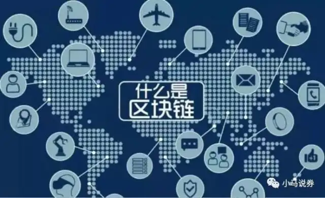 什么是区块链