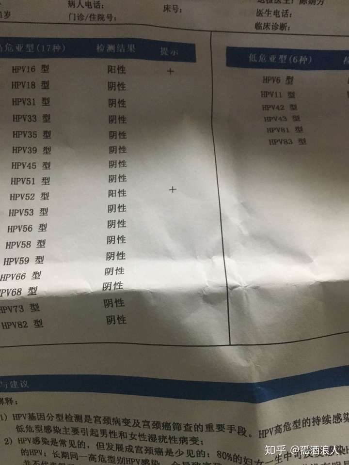 得了hpv18高危怎麼辦