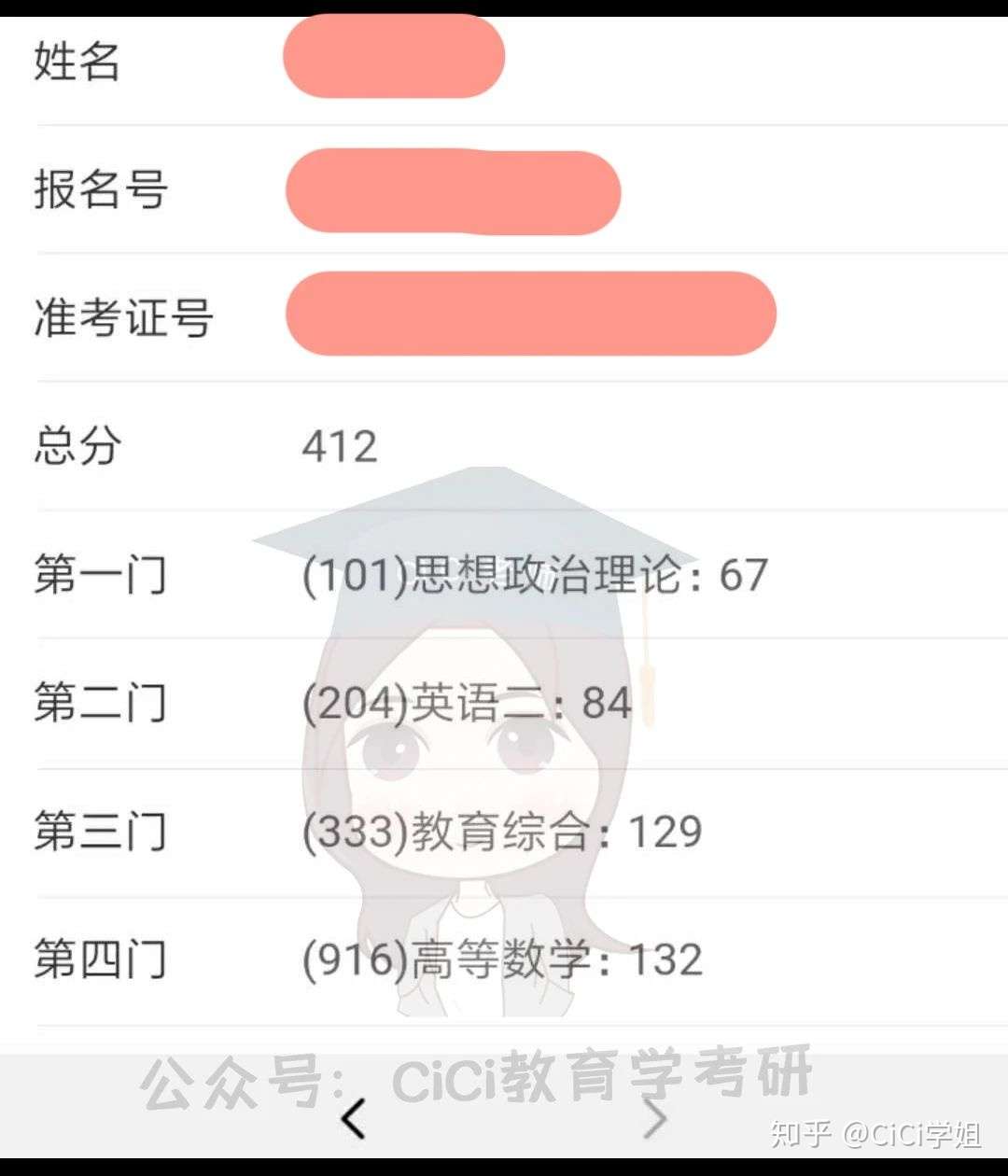 华东师范大学考研教育学412分经验分享 知乎