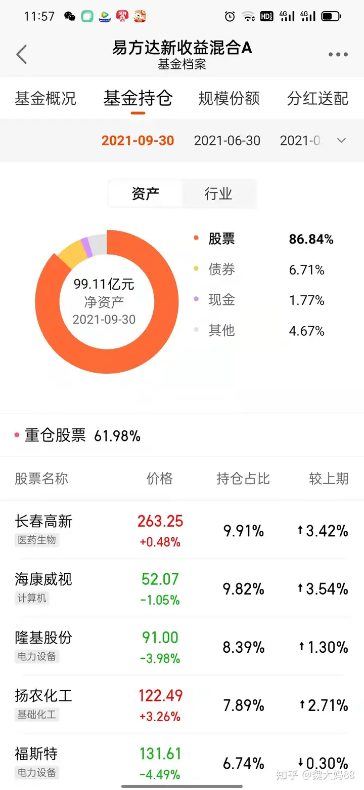 恍照广募登囱歇惧（基金股票）孕后期朝天睡会影响宝宝吗，