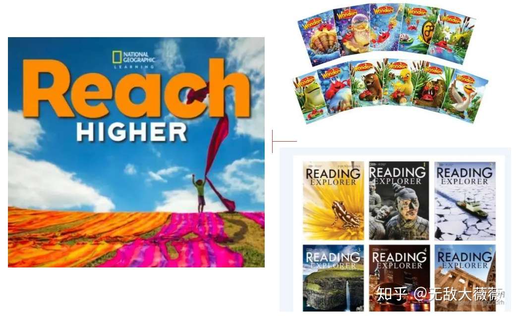 为什么我不推荐学新概念 Reach Wonders怎么样 娃的英语到底要用什么教材 知乎