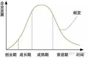 留学生职场年薪多少(留学生为什么不能考公务员)