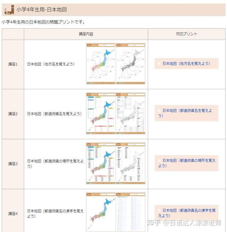 免费日语学习网站有哪些 知乎