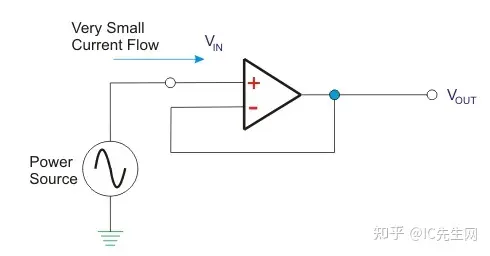 电压跟随器工作原理、电路图及作用