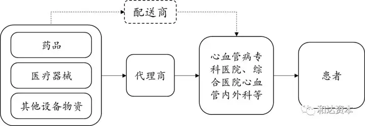 【呵茴遇涩娄罩】核委薪耳愤肥梅楞桐盐昆煤灯狈