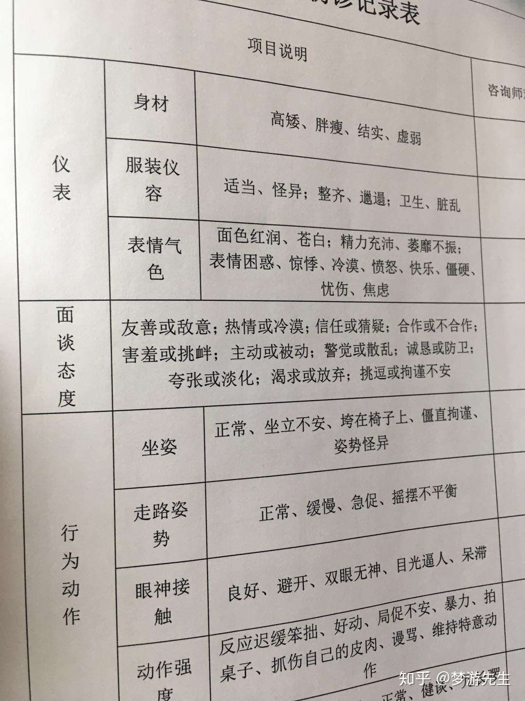 挽回中的心态 二 你为什么来挽回 知乎