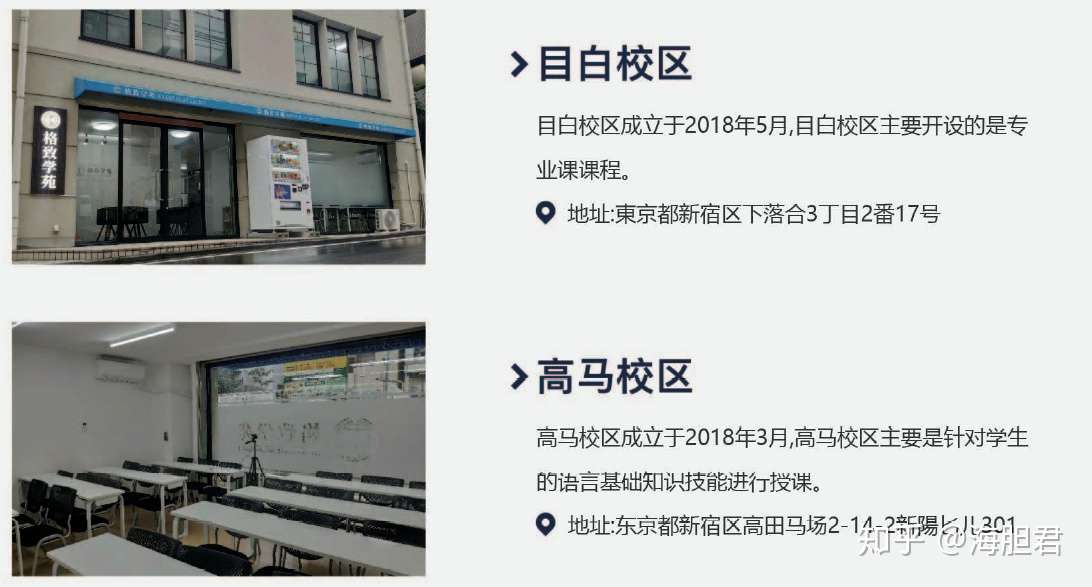 经验总结 日本私塾选择技巧与推荐 知乎