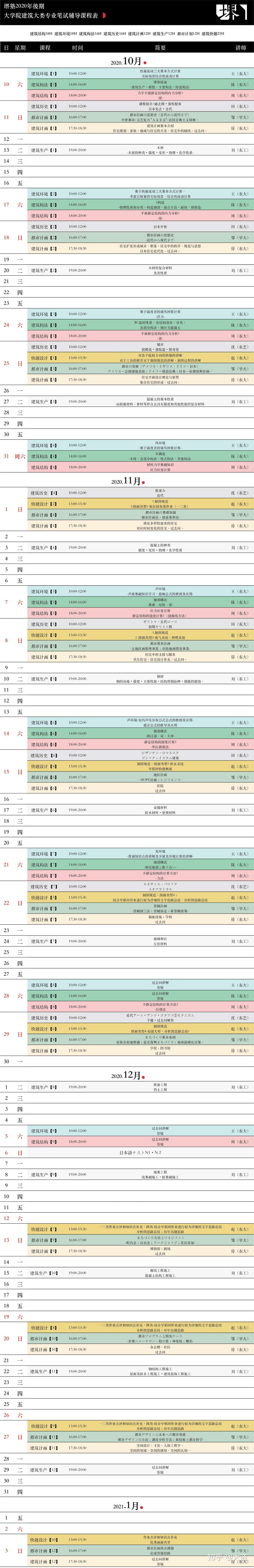 堺塾日本建筑类专业修士考试笔试备考指南及课程详解 知乎
