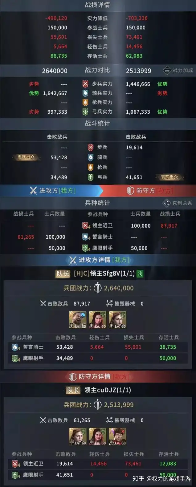 指挥官档案丨Not today,复仇女神艾莉亚·史塔克即将登场!-游戏攻略礼包下载 安卓苹果手游排行榜 好游戏尽在春天手游网 指挥官档案丨Not today,复仇女神艾莉亚·史塔克即将登场!-游戏攻略礼包下载 安卓苹果手游排行榜 好游戏尽在春天手游网