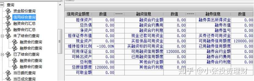 融资融券基础知识 交易 五 知乎