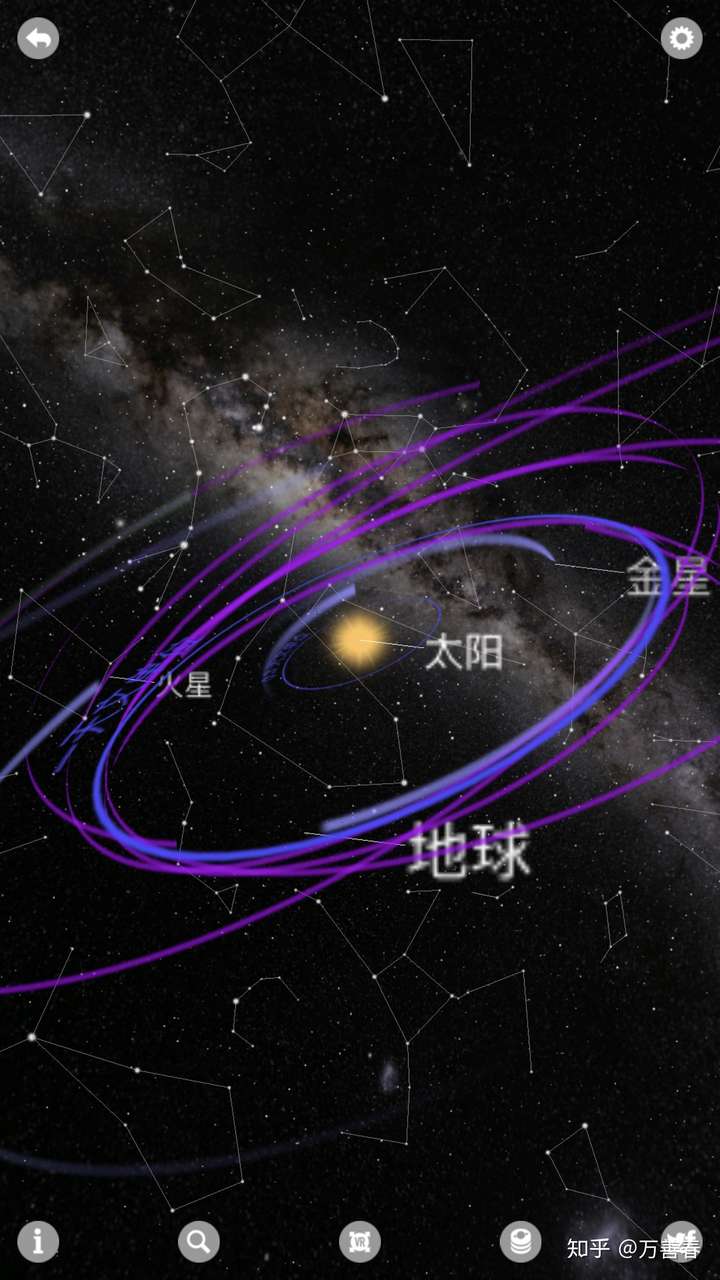 tardis 2 人赞同了该回答 并不是 一般的,我们都以黄道面作为太阳系的