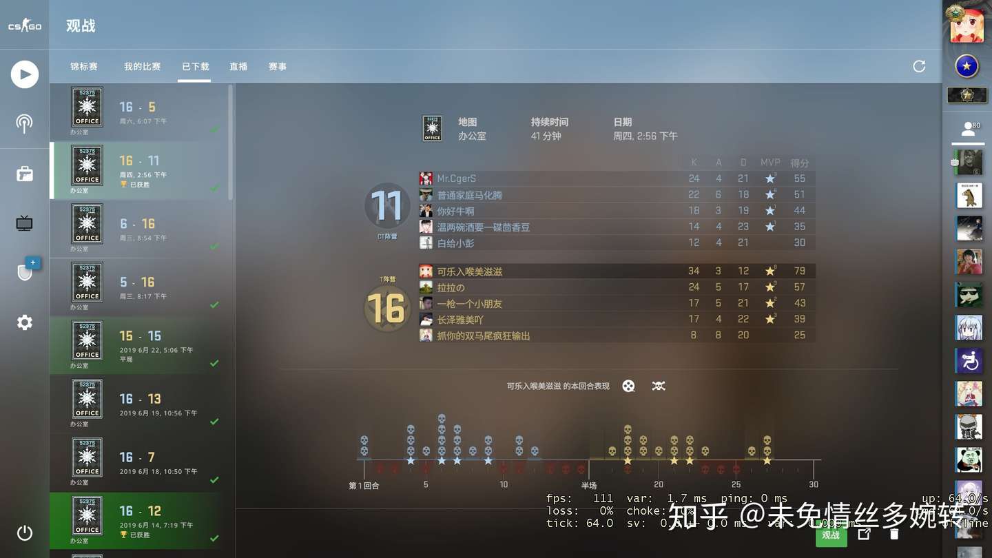 Csgo 单排上ak最快方法 办公室及后日谈 知乎