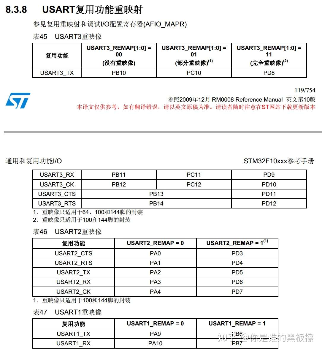 Stm32开发入门之串口详解 知乎