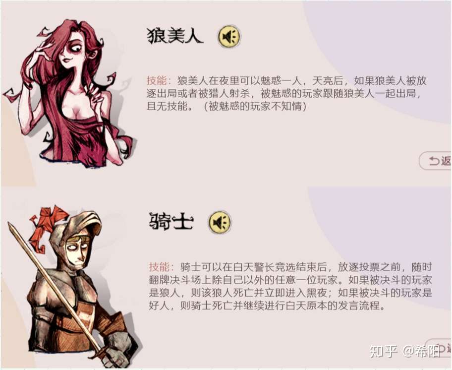 狼美人骑士 知乎