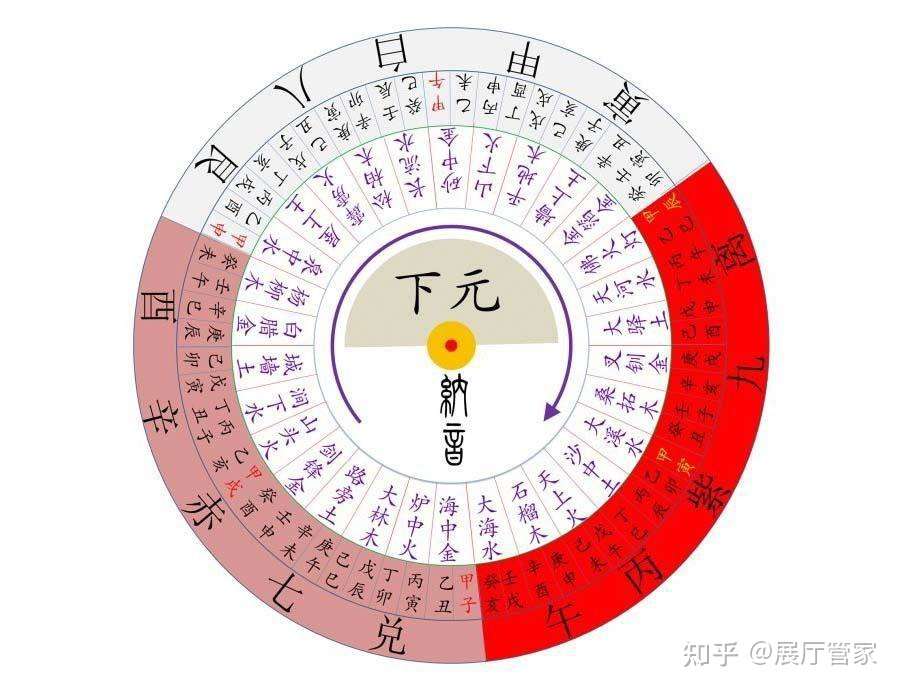 关于声光电对企业风水运势影响概论 知乎 关于声光电对企业风水运势影响概论 知乎