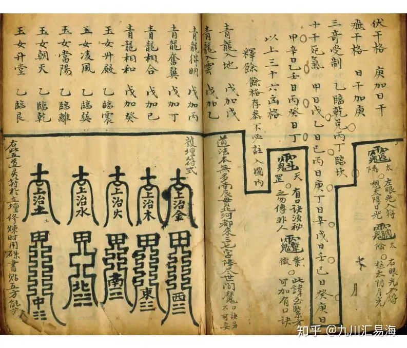 遁甲盤完成図 立向 座山 立向座山 遁甲盤完成図(佐藤六龍 / 監修 石原英一 井上景象 加藤