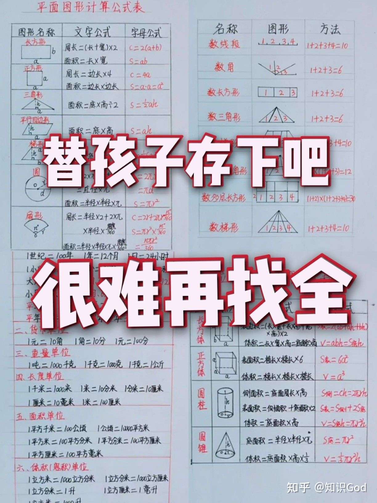 小学数学公式 知乎