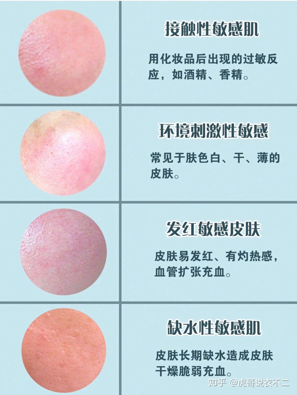 告别 烂脸 敏感肌高性价比护肤 平价又温和的洗面奶才是首选 知乎
