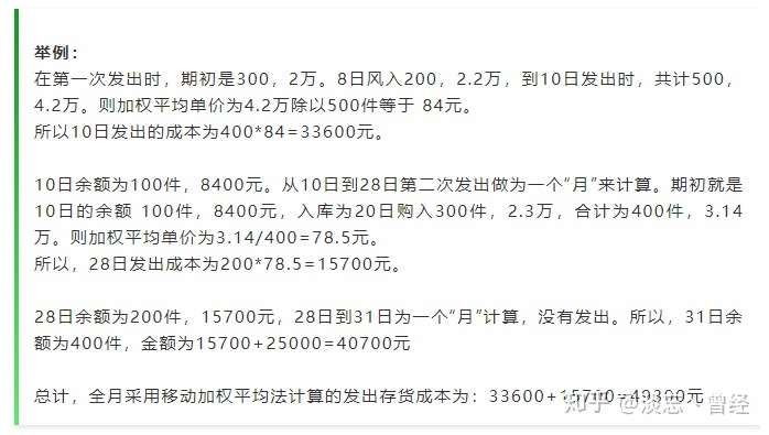会计实操 常用的几种成本核算方法 知乎