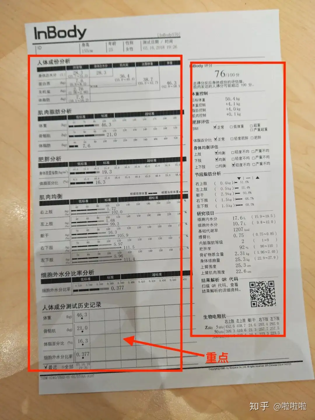 健身第一课】计算BMI、基础代谢率、体脂率、身材围度- 知乎