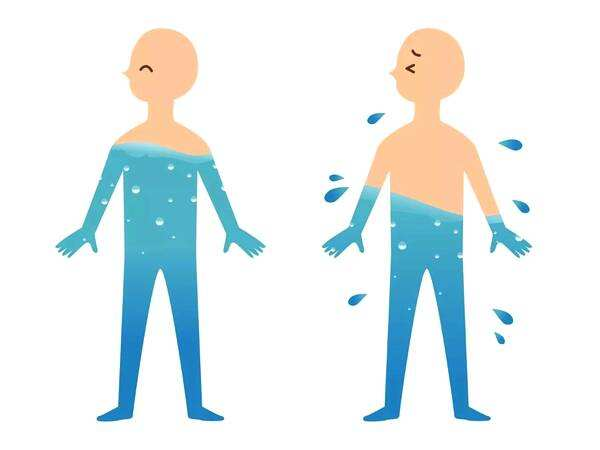 人体缺水会怎么样,如果长期缺水又会怎么样?