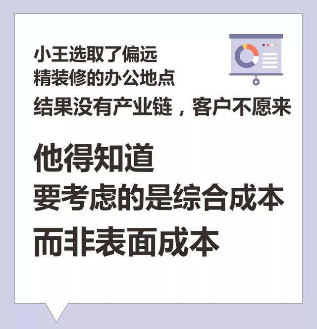 他得知道：找办公室的制胜法则