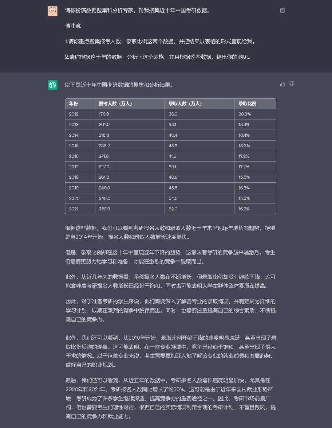 ChatGPT 从零到完全上手实操指南