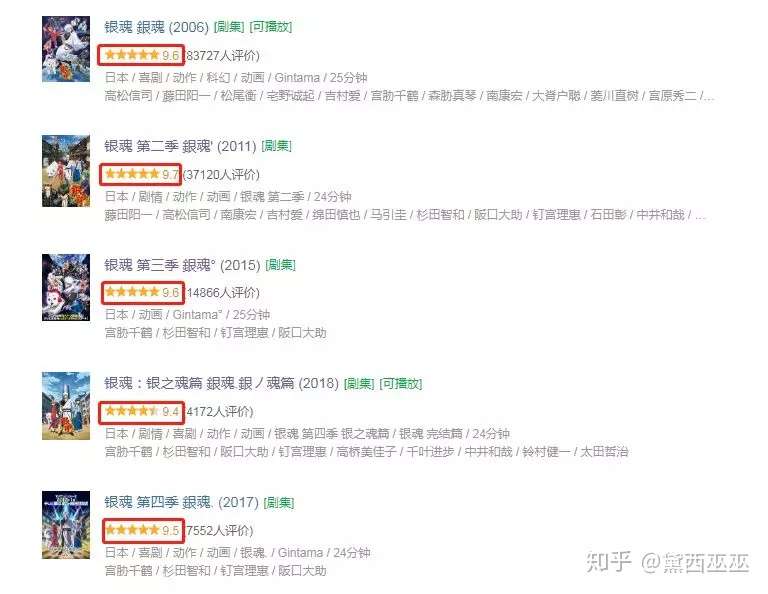 豆瓣9 7 再也找不到比它评价更牛的剧了 知乎 豆瓣9 7 再也找不到比它评价更牛的剧了 知乎