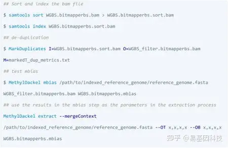 全基因组DNA甲基化测序数据工作流程分析和性能评估  分析软件比较 | 生信专区