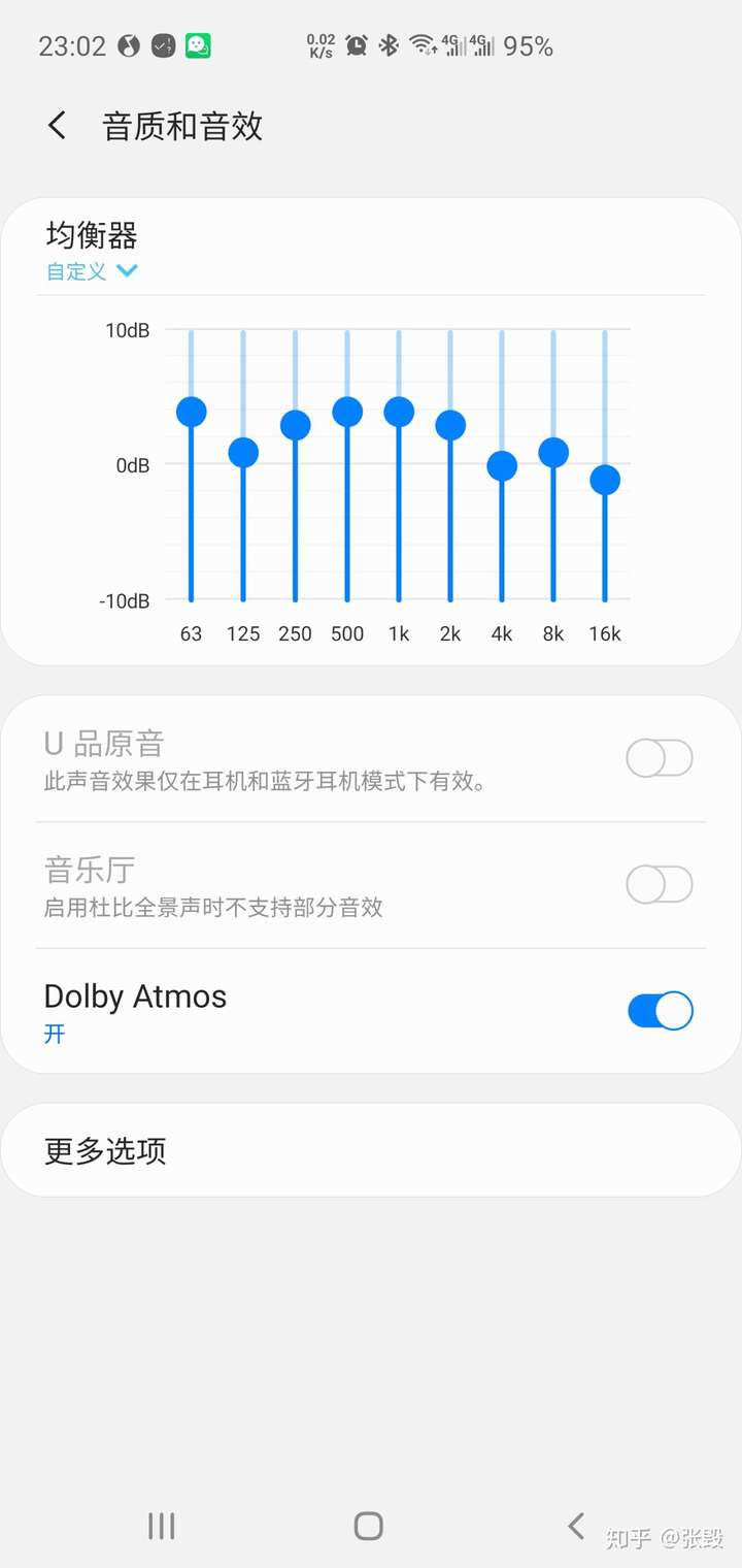 三星 buds  音质那么差,为什么网上一致说好?