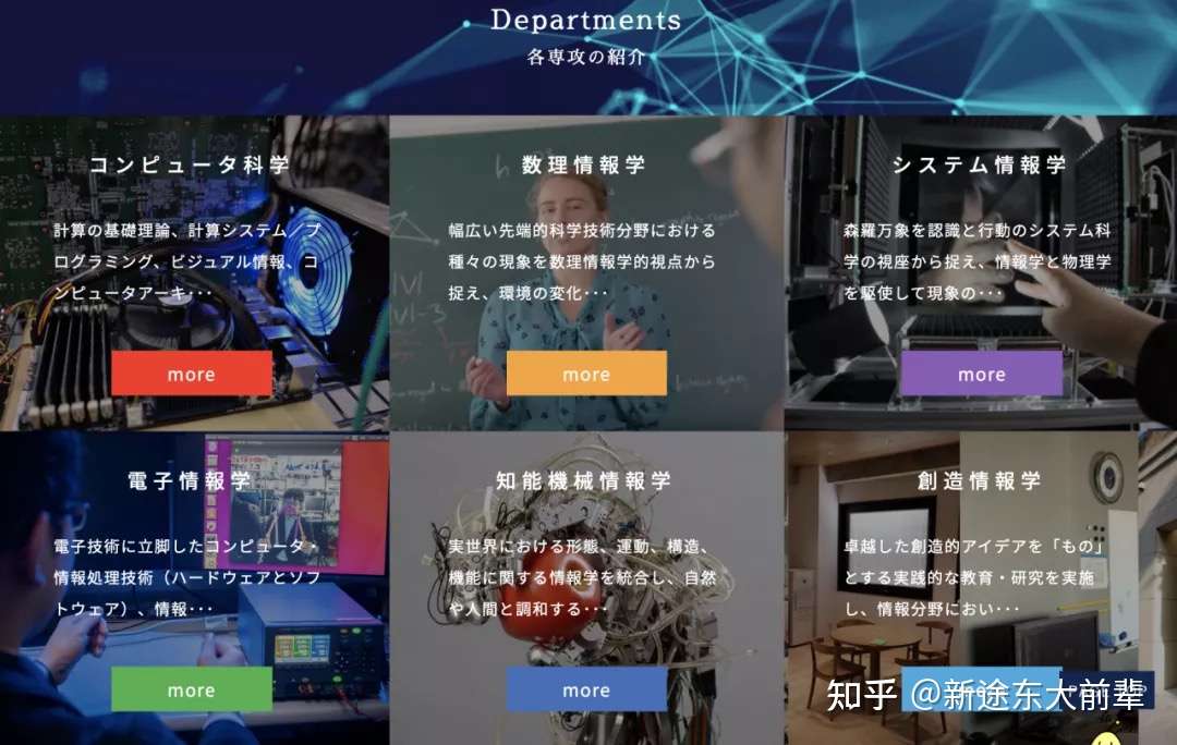 留学干货 最全日本情报学专业留学指南及报考介绍 知乎