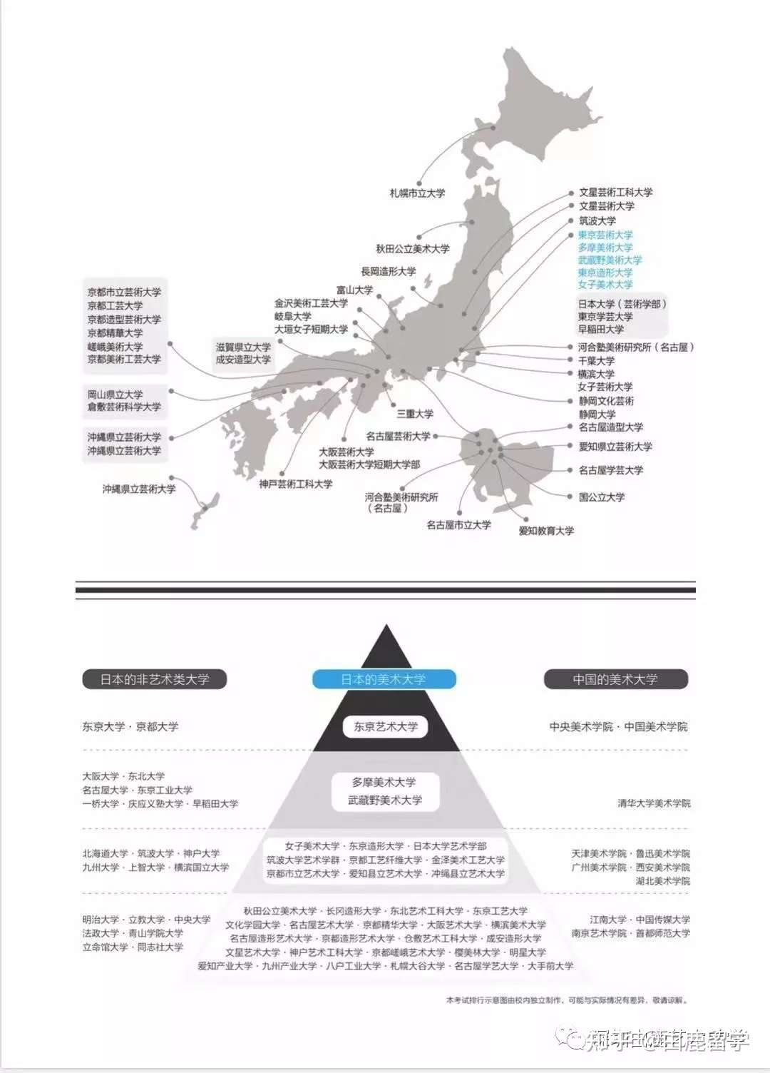 日本美术考学总指导 知乎