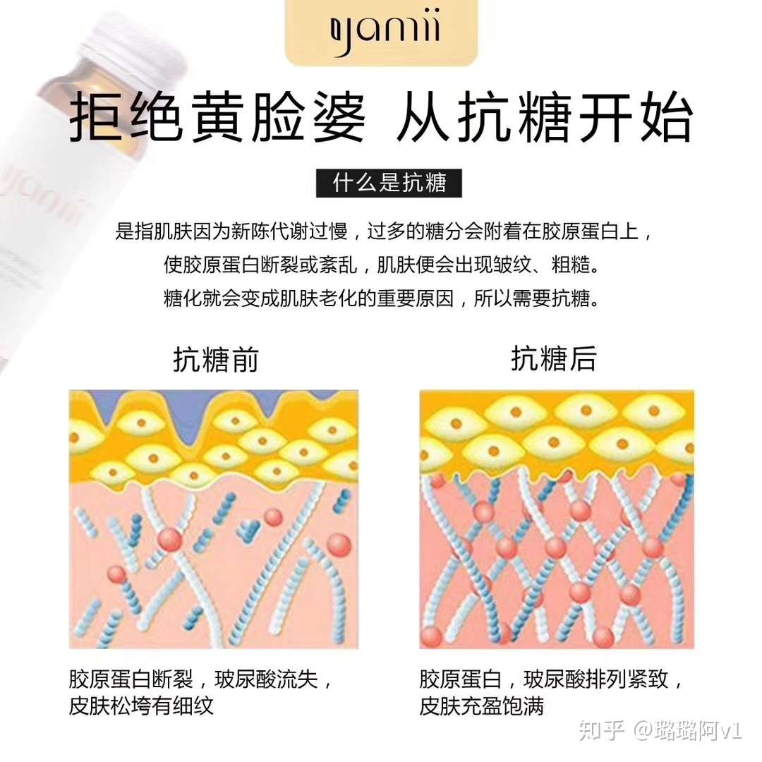 引起肌肤问题的元凶就是抗糖 怎么做才能远离这些问题 知乎