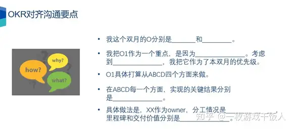 高效的管理工具，应该怎样写一个正确的OKR？