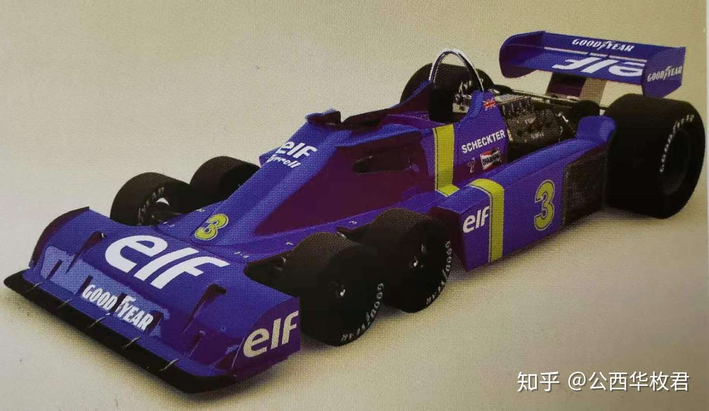 6轮f1不是好f1 知乎 6轮f1不是好f1 知乎