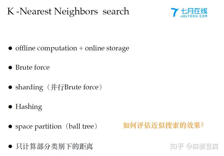 请输入图片名称