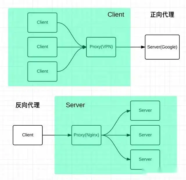 v2 0b739b17868846c9b8692ebec37c69bb 1440w 无名阁