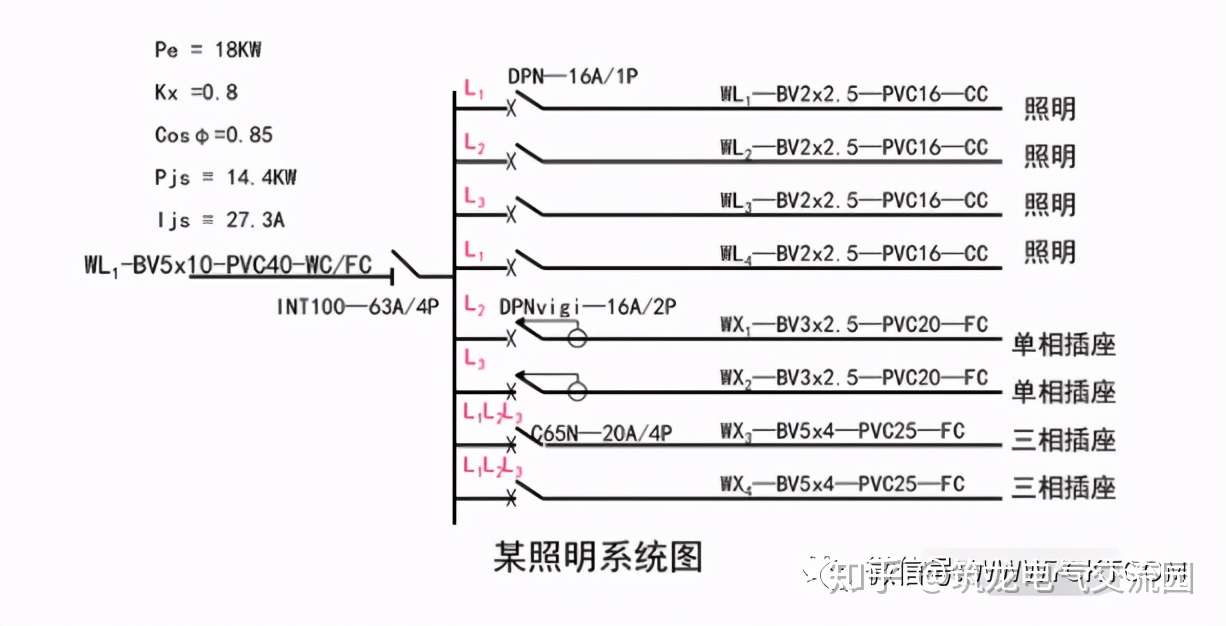 建筑电气工程基础 看完想不会都难 知乎