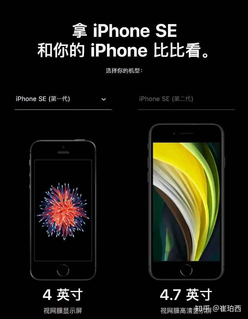 苹果2020 年新款iPhone SE 2 购买攻略】划重点！ - 知乎