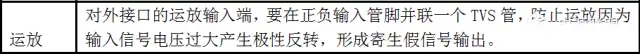 实例分析运放7大经典电路