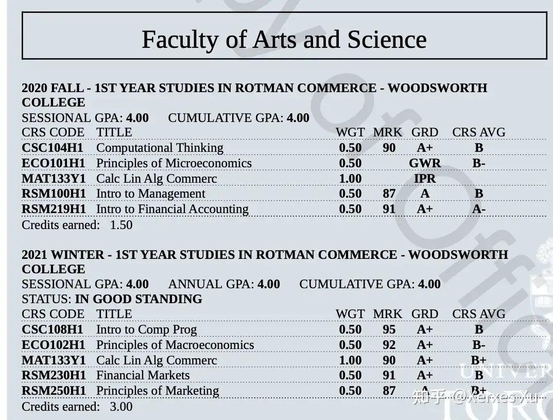 多伦多大学选课经验小谈- 知乎