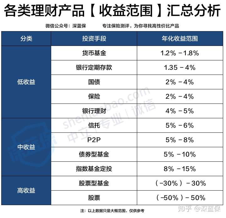 基金想赚钱,必须克服人性的恐惧,越跌越买,才能拿到更多低成本的筹码! QQ技巧 第3张-财神QQ 基金想赚钱,必须克服人性的恐惧,越跌越买,才能拿到更多低成本的筹码! QQ技巧 第3张