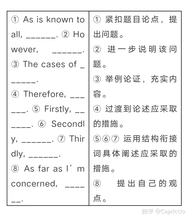 学到了（免费看作文）优秀作文400字可抄免费 第5张