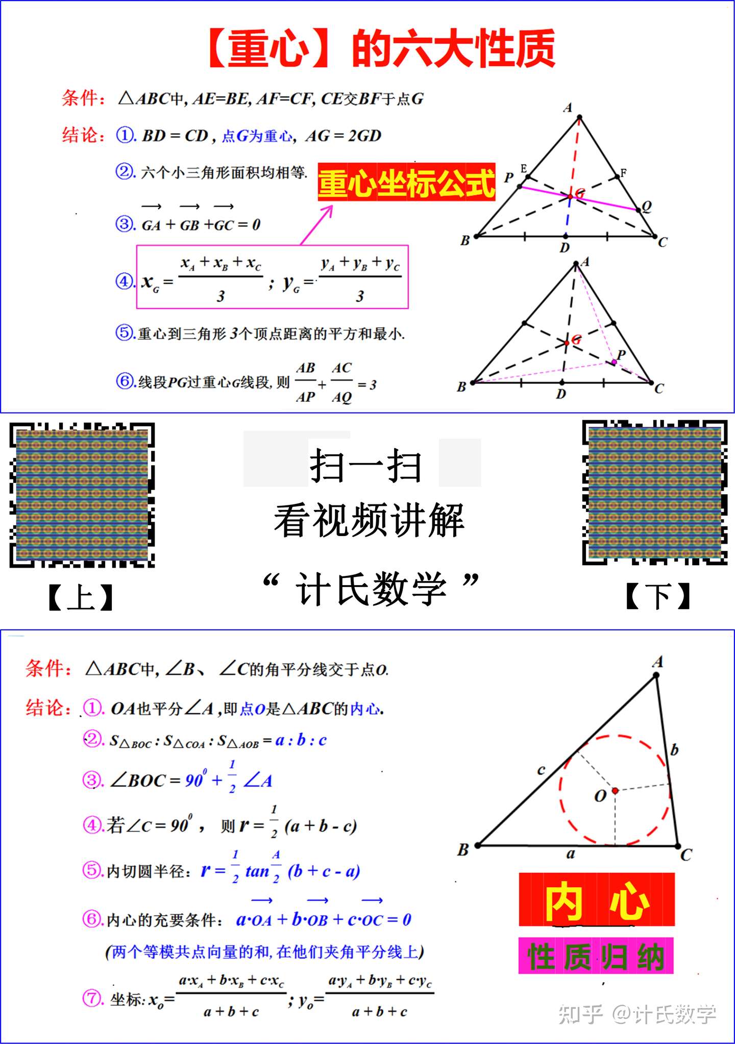 计氏数学 三角形及三角函数视频合集260分钟word版 知乎